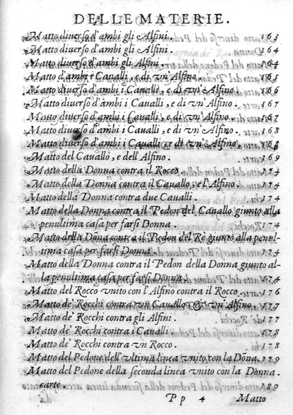 Il gioco de gli scacchi di D. Pietro Carrera diuiso in otto libri, ne' quali s'insegnano i precetti, le vscite, e i tratti posticci del gioco, e si discorre della vera origine di esso. Con due discorsi, l'vno del padre D. Gio. Battista Chèrubino, l'altro del dottor Mario Tortelli, opera non meno vtile a' professori del gioco, che diletteuole à gli studiosi per la varietà della eruditione cauata dalle tenebre dell'antichità. ...