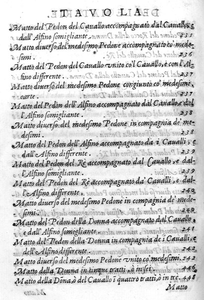 Il gioco de gli scacchi di D. Pietro Carrera diuiso in otto libri, ne' quali s'insegnano i precetti, le vscite, e i tratti posticci del gioco, e si discorre della vera origine di esso. Con due discorsi, l'vno del padre D. Gio. Battista Chèrubino, l'altro del dottor Mario Tortelli, opera non meno vtile a' professori del gioco, che diletteuole à gli studiosi per la varietà della eruditione cauata dalle tenebre dell'antichità. ...