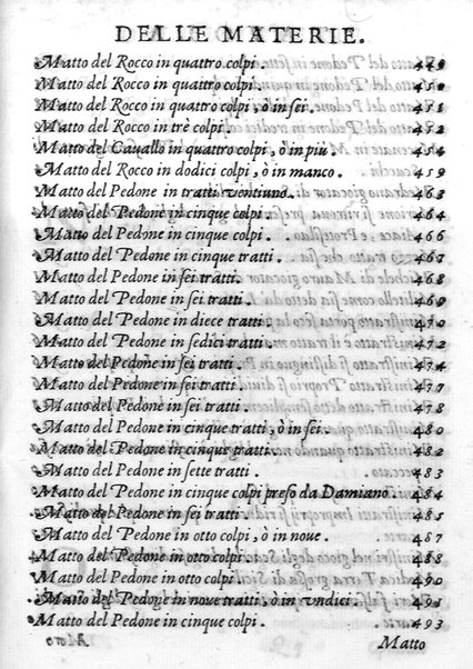 Il gioco de gli scacchi di D. Pietro Carrera diuiso in otto libri, ne' quali s'insegnano i precetti, le vscite, e i tratti posticci del gioco, e si discorre della vera origine di esso. Con due discorsi, l'vno del padre D. Gio. Battista Chèrubino, l'altro del dottor Mario Tortelli, opera non meno vtile a' professori del gioco, che diletteuole à gli studiosi per la varietà della eruditione cauata dalle tenebre dell'antichità. ...