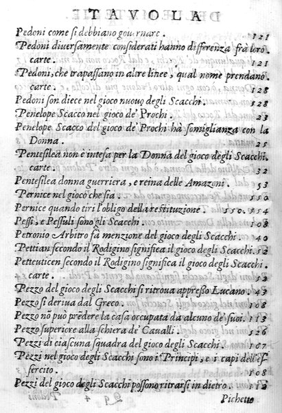 Il gioco de gli scacchi di D. Pietro Carrera diuiso in otto libri, ne' quali s'insegnano i precetti, le vscite, e i tratti posticci del gioco, e si discorre della vera origine di esso. Con due discorsi, l'vno del padre D. Gio. Battista Chèrubino, l'altro del dottor Mario Tortelli, opera non meno vtile a' professori del gioco, che diletteuole à gli studiosi per la varietà della eruditione cauata dalle tenebre dell'antichità. ...