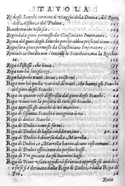 Il gioco de gli scacchi di D. Pietro Carrera diuiso in otto libri, ne' quali s'insegnano i precetti, le vscite, e i tratti posticci del gioco, e si discorre della vera origine di esso. Con due discorsi, l'vno del padre D. Gio. Battista Chèrubino, l'altro del dottor Mario Tortelli, opera non meno vtile a' professori del gioco, che diletteuole à gli studiosi per la varietà della eruditione cauata dalle tenebre dell'antichità. ...
