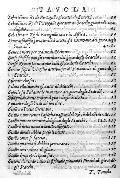 Il gioco de gli scacchi di D. Pietro Carrera diuiso in otto libri, ne' quali s'insegnano i precetti, le vscite, e i tratti posticci del gioco, e si discorre della vera origine di esso. Con due discorsi, l'vno del padre D. Gio. Battista Chèrubino, l'altro del dottor Mario Tortelli, opera non meno vtile a' professori del gioco, che diletteuole à gli studiosi per la varietà della eruditione cauata dalle tenebre dell'antichità. ...