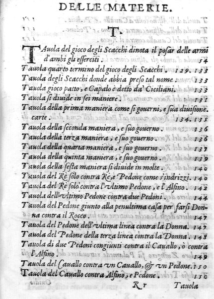 Il gioco de gli scacchi di D. Pietro Carrera diuiso in otto libri, ne' quali s'insegnano i precetti, le vscite, e i tratti posticci del gioco, e si discorre della vera origine di esso. Con due discorsi, l'vno del padre D. Gio. Battista Chèrubino, l'altro del dottor Mario Tortelli, opera non meno vtile a' professori del gioco, che diletteuole à gli studiosi per la varietà della eruditione cauata dalle tenebre dell'antichità. ...