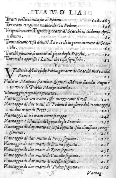 Il gioco de gli scacchi di D. Pietro Carrera diuiso in otto libri, ne' quali s'insegnano i precetti, le vscite, e i tratti posticci del gioco, e si discorre della vera origine di esso. Con due discorsi, l'vno del padre D. Gio. Battista Chèrubino, l'altro del dottor Mario Tortelli, opera non meno vtile a' professori del gioco, che diletteuole à gli studiosi per la varietà della eruditione cauata dalle tenebre dell'antichità. ...