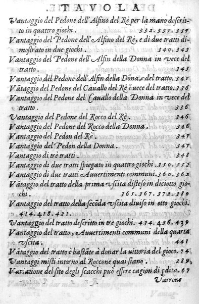 Il gioco de gli scacchi di D. Pietro Carrera diuiso in otto libri, ne' quali s'insegnano i precetti, le vscite, e i tratti posticci del gioco, e si discorre della vera origine di esso. Con due discorsi, l'vno del padre D. Gio. Battista Chèrubino, l'altro del dottor Mario Tortelli, opera non meno vtile a' professori del gioco, che diletteuole à gli studiosi per la varietà della eruditione cauata dalle tenebre dell'antichità. ...