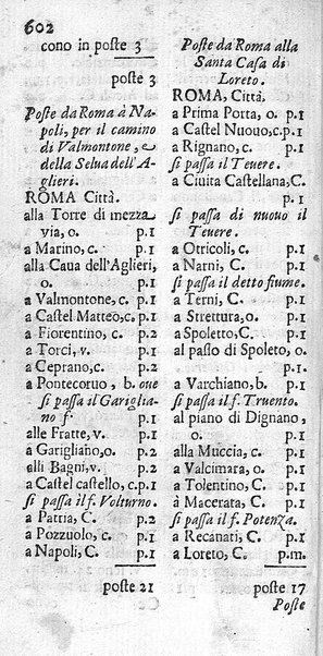 Il nuouo itinerario d'Italia di Francesco Scotti ora corretto, supplito, & accresciuto di molte erudizioni istoriche, e di figure in rame; nel quale si descriuono li viaggi principali della medesima, gli stati, città, isole, porti, fortezze & altri luoghi, e loro curiosità e distanze; con la notizia de' vescouati, e arciuescouati compresi in essa