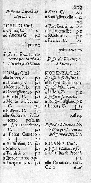 Il nuouo itinerario d'Italia di Francesco Scotti ora corretto, supplito, & accresciuto di molte erudizioni istoriche, e di figure in rame; nel quale si descriuono li viaggi principali della medesima, gli stati, città, isole, porti, fortezze & altri luoghi, e loro curiosità e distanze; con la notizia de' vescouati, e arciuescouati compresi in essa