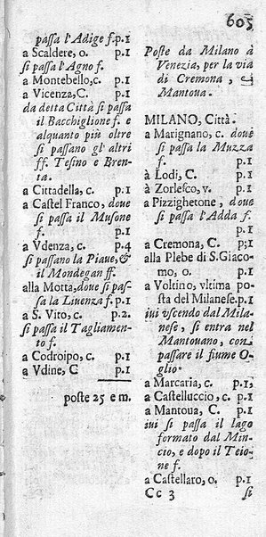Il nuouo itinerario d'Italia di Francesco Scotti ora corretto, supplito, & accresciuto di molte erudizioni istoriche, e di figure in rame; nel quale si descriuono li viaggi principali della medesima, gli stati, città, isole, porti, fortezze & altri luoghi, e loro curiosità e distanze; con la notizia de' vescouati, e arciuescouati compresi in essa