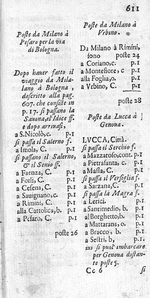 Il nuouo itinerario d'Italia di Francesco Scotti ora corretto, supplito, & accresciuto di molte erudizioni istoriche, e di figure in rame; nel quale si descriuono li viaggi principali della medesima, gli stati, città, isole, porti, fortezze & altri luoghi, e loro curiosità e distanze; con la notizia de' vescouati, e arciuescouati compresi in essa