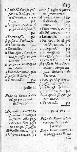 Il nuouo itinerario d'Italia di Francesco Scotti ora corretto, supplito, & accresciuto di molte erudizioni istoriche, e di figure in rame; nel quale si descriuono li viaggi principali della medesima, gli stati, città, isole, porti, fortezze & altri luoghi, e loro curiosità e distanze; con la notizia de' vescouati, e arciuescouati compresi in essa