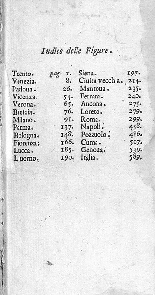 Il nuouo itinerario d'Italia di Francesco Scotti ora corretto, supplito, & accresciuto di molte erudizioni istoriche, e di figure in rame; nel quale si descriuono li viaggi principali della medesima, gli stati, città, isole, porti, fortezze & altri luoghi, e loro curiosità e distanze; con la notizia de' vescouati, e arciuescouati compresi in essa