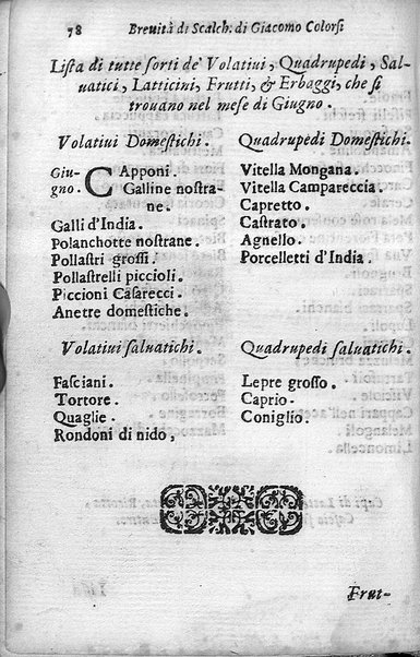 Breuita' di scalcaria di Giacomo Colorsi da Pelestrina per li giouani virtuosi. All'ill.mo & reu.mo ... card. Degli Albizi