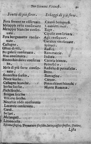 Breuita' di scalcaria di Giacomo Colorsi da Pelestrina per li giouani virtuosi. All'ill.mo & reu.mo ... card. Degli Albizi