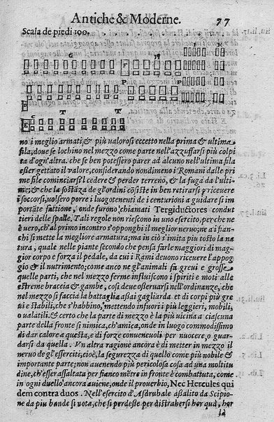 Delle machine, ordinanze, et quartieri antichi, et moderni. ... Discorsi d'Achille Tarducci ... Aggiuntoui dal medesimo le fattioni occorse nell'Ongaria ... fatte dal signor Giorgio Basta ... Con la vera effigie del medesimo, e con una tauola di tutte le materie nell'opera contenute