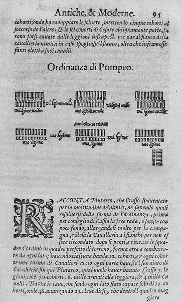 Delle machine, ordinanze, et quartieri antichi, et moderni. ... Discorsi d'Achille Tarducci ... Aggiuntoui dal medesimo le fattioni occorse nell'Ongaria ... fatte dal signor Giorgio Basta ... Con la vera effigie del medesimo, e con una tauola di tutte le materie nell'opera contenute