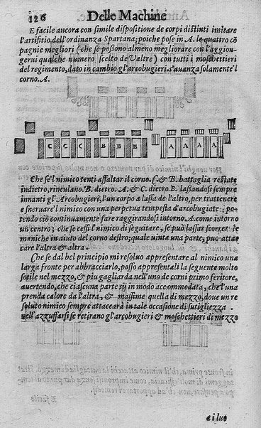 Delle machine, ordinanze, et quartieri antichi, et moderni. ... Discorsi d'Achille Tarducci ... Aggiuntoui dal medesimo le fattioni occorse nell'Ongaria ... fatte dal signor Giorgio Basta ... Con la vera effigie del medesimo, e con una tauola di tutte le materie nell'opera contenute