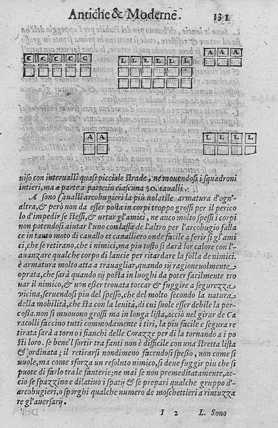 Delle machine, ordinanze, et quartieri antichi, et moderni. ... Discorsi d'Achille Tarducci ... Aggiuntoui dal medesimo le fattioni occorse nell'Ongaria ... fatte dal signor Giorgio Basta ... Con la vera effigie del medesimo, e con una tauola di tutte le materie nell'opera contenute