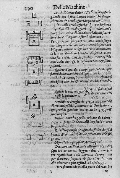 Delle machine, ordinanze, et quartieri antichi, et moderni. ... Discorsi d'Achille Tarducci ... Aggiuntoui dal medesimo le fattioni occorse nell'Ongaria ... fatte dal signor Giorgio Basta ... Con la vera effigie del medesimo, e con una tauola di tutte le materie nell'opera contenute