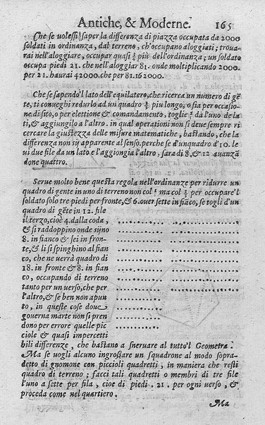 Delle machine, ordinanze, et quartieri antichi, et moderni. ... Discorsi d'Achille Tarducci ... Aggiuntoui dal medesimo le fattioni occorse nell'Ongaria ... fatte dal signor Giorgio Basta ... Con la vera effigie del medesimo, e con una tauola di tutte le materie nell'opera contenute