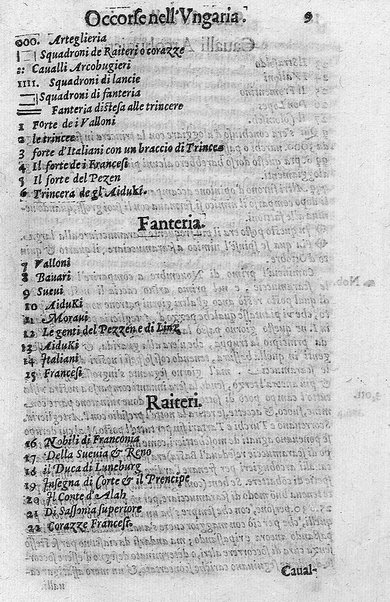 Delle machine, ordinanze, et quartieri antichi, et moderni. ... Discorsi d'Achille Tarducci ... Aggiuntoui dal medesimo le fattioni occorse nell'Ongaria ... fatte dal signor Giorgio Basta ... Con la vera effigie del medesimo, e con una tauola di tutte le materie nell'opera contenute