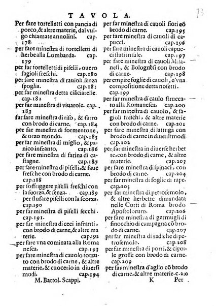 Opera di Bartolomeo Scappi mastro dell'arte del cucinare, con la quale si può ammaestrare qualsivoglia cuoco, scalco, trinciante, o mastro di casa. Diuisa in sei libri. ... Con le figure che fanno dibisogno nella cucina. Aggiuntoui nuouamente il Trinciante, & il Mastro di casa. ...