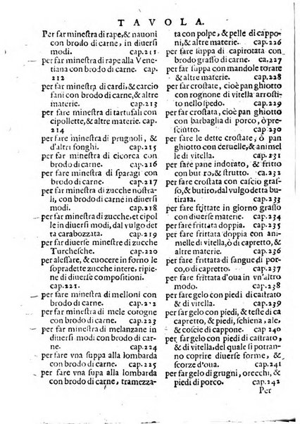 Opera di Bartolomeo Scappi mastro dell'arte del cucinare, con la quale si può ammaestrare qualsivoglia cuoco, scalco, trinciante, o mastro di casa. Diuisa in sei libri. ... Con le figure che fanno dibisogno nella cucina. Aggiuntoui nuouamente il Trinciante, & il Mastro di casa. ...