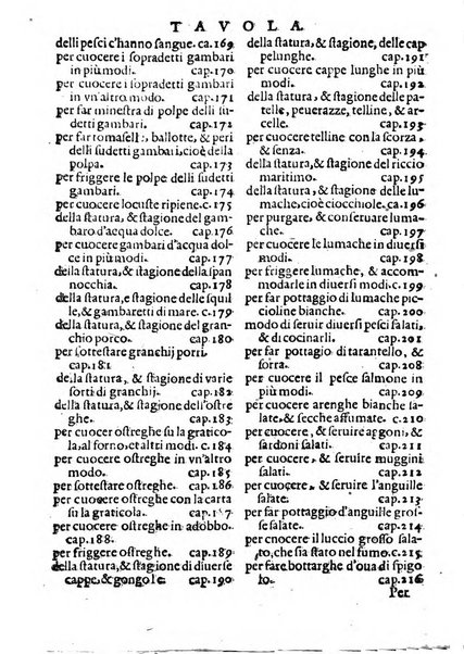 Opera di Bartolomeo Scappi mastro dell'arte del cucinare, con la quale si può ammaestrare qualsivoglia cuoco, scalco, trinciante, o mastro di casa. Diuisa in sei libri. ... Con le figure che fanno dibisogno nella cucina. Aggiuntoui nuouamente il Trinciante, & il Mastro di casa. ...