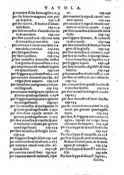 Opera di Bartolomeo Scappi mastro dell'arte del cucinare, con la quale si può ammaestrare qualsivoglia cuoco, scalco, trinciante, o mastro di casa. Diuisa in sei libri. ... Con le figure che fanno dibisogno nella cucina. Aggiuntoui nuouamente il Trinciante, & il Mastro di casa. ...