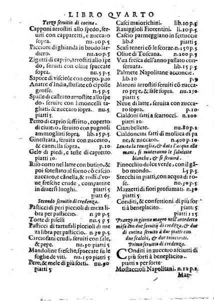 Opera di Bartolomeo Scappi mastro dell'arte del cucinare, con la quale si può ammaestrare qualsivoglia cuoco, scalco, trinciante, o mastro di casa. Diuisa in sei libri. ... Con le figure che fanno dibisogno nella cucina. Aggiuntoui nuouamente il Trinciante, & il Mastro di casa. ...