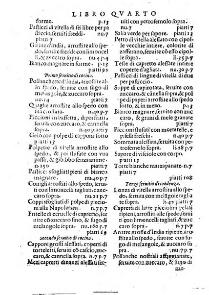 Opera di Bartolomeo Scappi mastro dell'arte del cucinare, con la quale si può ammaestrare qualsivoglia cuoco, scalco, trinciante, o mastro di casa. Diuisa in sei libri. ... Con le figure che fanno dibisogno nella cucina. Aggiuntoui nuouamente il Trinciante, & il Mastro di casa. ...