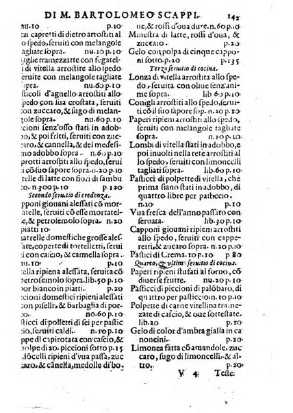 Opera di Bartolomeo Scappi mastro dell'arte del cucinare, con la quale si può ammaestrare qualsivoglia cuoco, scalco, trinciante, o mastro di casa. Diuisa in sei libri. ... Con le figure che fanno dibisogno nella cucina. Aggiuntoui nuouamente il Trinciante, & il Mastro di casa. ...