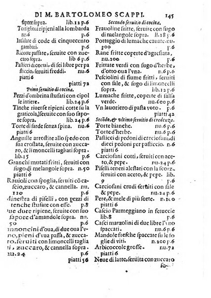 Opera di Bartolomeo Scappi mastro dell'arte del cucinare, con la quale si può ammaestrare qualsivoglia cuoco, scalco, trinciante, o mastro di casa. Diuisa in sei libri. ... Con le figure che fanno dibisogno nella cucina. Aggiuntoui nuouamente il Trinciante, & il Mastro di casa. ...