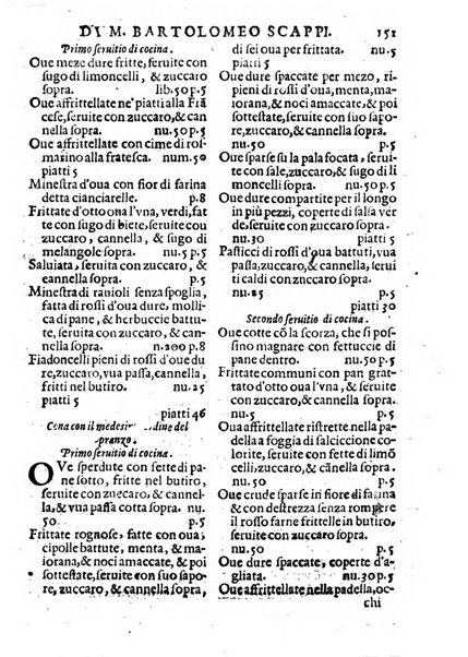 Opera di Bartolomeo Scappi mastro dell'arte del cucinare, con la quale si può ammaestrare qualsivoglia cuoco, scalco, trinciante, o mastro di casa. Diuisa in sei libri. ... Con le figure che fanno dibisogno nella cucina. Aggiuntoui nuouamente il Trinciante, & il Mastro di casa. ...