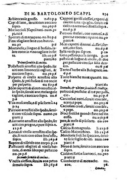 Opera di Bartolomeo Scappi mastro dell'arte del cucinare, con la quale si può ammaestrare qualsivoglia cuoco, scalco, trinciante, o mastro di casa. Diuisa in sei libri. ... Con le figure che fanno dibisogno nella cucina. Aggiuntoui nuouamente il Trinciante, & il Mastro di casa. ...