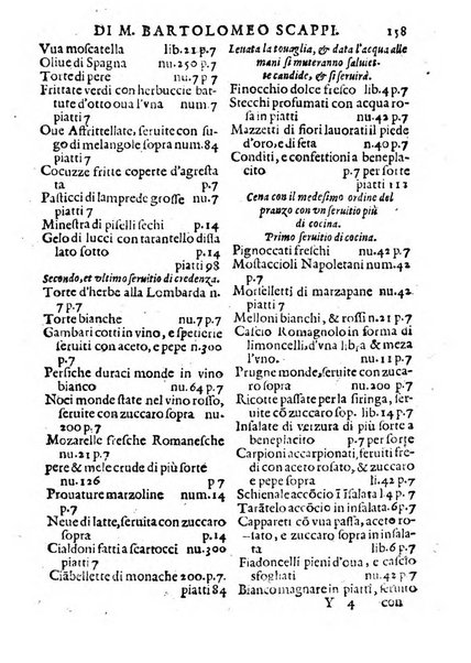 Opera di Bartolomeo Scappi mastro dell'arte del cucinare, con la quale si può ammaestrare qualsivoglia cuoco, scalco, trinciante, o mastro di casa. Diuisa in sei libri. ... Con le figure che fanno dibisogno nella cucina. Aggiuntoui nuouamente il Trinciante, & il Mastro di casa. ...