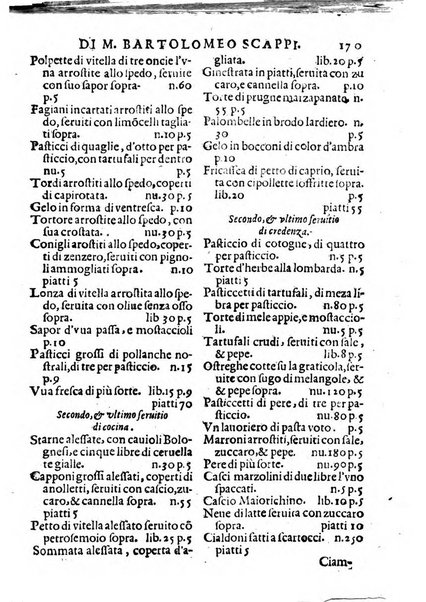 Opera di Bartolomeo Scappi mastro dell'arte del cucinare, con la quale si può ammaestrare qualsivoglia cuoco, scalco, trinciante, o mastro di casa. Diuisa in sei libri. ... Con le figure che fanno dibisogno nella cucina. Aggiuntoui nuouamente il Trinciante, & il Mastro di casa. ...