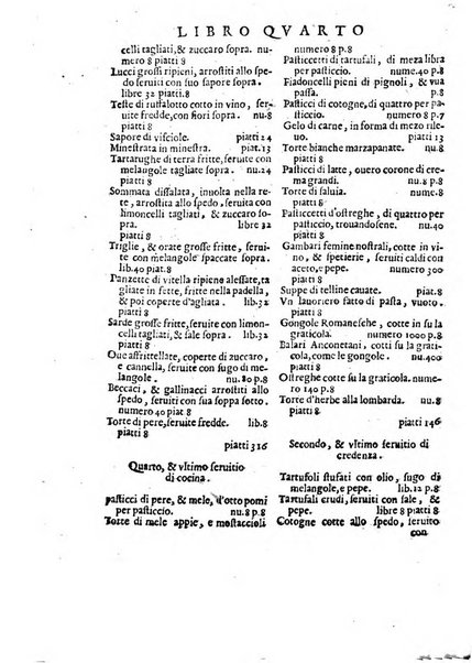 Opera di Bartolomeo Scappi mastro dell'arte del cucinare, con la quale si può ammaestrare qualsivoglia cuoco, scalco, trinciante, o mastro di casa. Diuisa in sei libri. ... Con le figure che fanno dibisogno nella cucina. Aggiuntoui nuouamente il Trinciante, & il Mastro di casa. ...