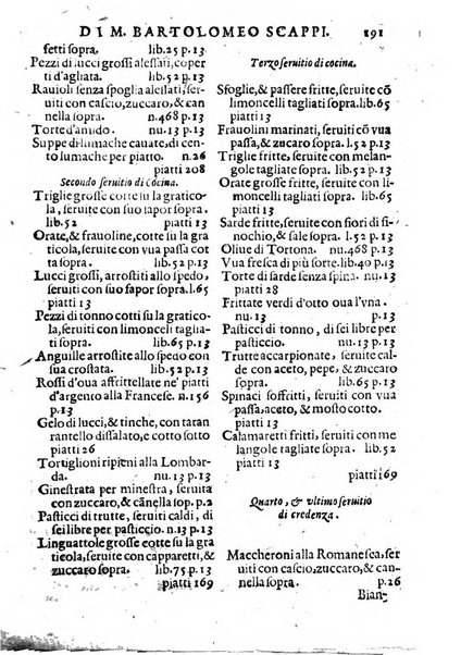 Opera di Bartolomeo Scappi mastro dell'arte del cucinare, con la quale si può ammaestrare qualsivoglia cuoco, scalco, trinciante, o mastro di casa. Diuisa in sei libri. ... Con le figure che fanno dibisogno nella cucina. Aggiuntoui nuouamente il Trinciante, & il Mastro di casa. ...