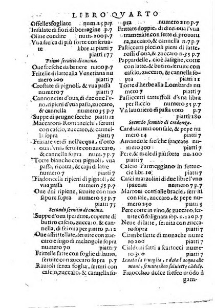 Opera di Bartolomeo Scappi mastro dell'arte del cucinare, con la quale si può ammaestrare qualsivoglia cuoco, scalco, trinciante, o mastro di casa. Diuisa in sei libri. ... Con le figure che fanno dibisogno nella cucina. Aggiuntoui nuouamente il Trinciante, & il Mastro di casa. ...