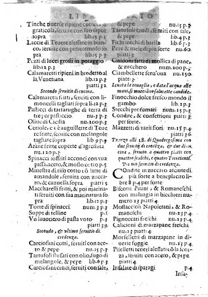 Opera di Bartolomeo Scappi mastro dell'arte del cucinare, con la quale si può ammaestrare qualsivoglia cuoco, scalco, trinciante, o mastro di casa. Diuisa in sei libri. ... Con le figure che fanno dibisogno nella cucina. Aggiuntoui nuouamente il Trinciante, & il Mastro di casa. ...