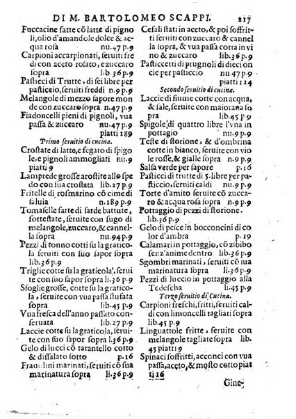 Opera di Bartolomeo Scappi mastro dell'arte del cucinare, con la quale si può ammaestrare qualsivoglia cuoco, scalco, trinciante, o mastro di casa. Diuisa in sei libri. ... Con le figure che fanno dibisogno nella cucina. Aggiuntoui nuouamente il Trinciante, & il Mastro di casa. ...