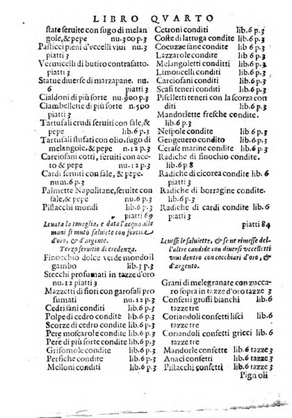 Opera di Bartolomeo Scappi mastro dell'arte del cucinare, con la quale si può ammaestrare qualsivoglia cuoco, scalco, trinciante, o mastro di casa. Diuisa in sei libri. ... Con le figure che fanno dibisogno nella cucina. Aggiuntoui nuouamente il Trinciante, & il Mastro di casa. ...