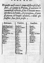 libroantico/BVEE040441/0089