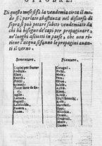 libroantico/BVEE040441/0094