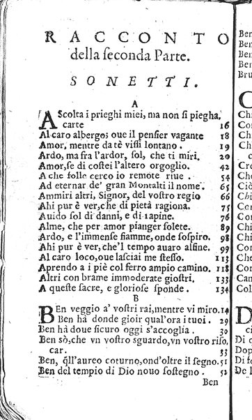 Rime del sig.r Francesco della Valle in questa 2.a impressione corrette et accresciute con gli argom.ti dell'istesso auttore ...