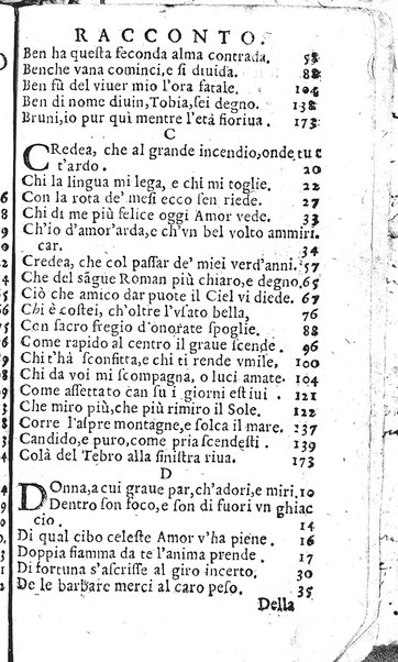 Rime del sig.r Francesco della Valle in questa 2.a impressione corrette et accresciute con gli argom.ti dell'istesso auttore ...