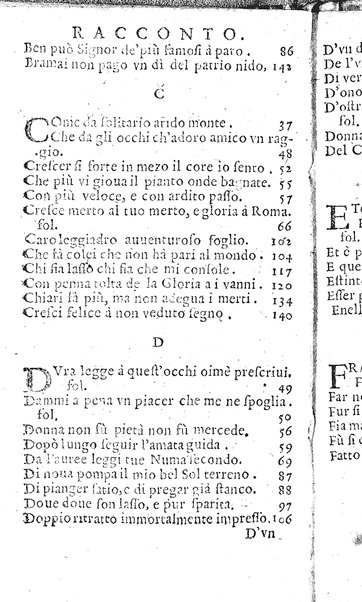 Rime del sig.r Francesco della Valle in questa 2.a impressione corrette et accresciute con gli argom.ti dell'istesso auttore ...