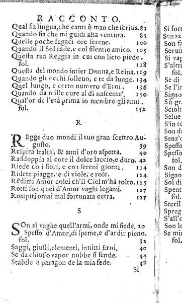 Rime del sig.r Francesco della Valle in questa 2.a impressione corrette et accresciute con gli argom.ti dell'istesso auttore ...