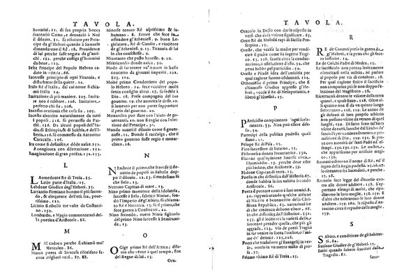 Rinouazione dell'antica tragedia e Difesa del Crispo. Discorsi all'emin.mo ... card. Barberino. Del p. Tarquinio Galluzzi della Compagnia di Giesu