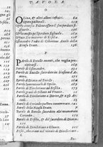 libroantico/BVEE041824/0024